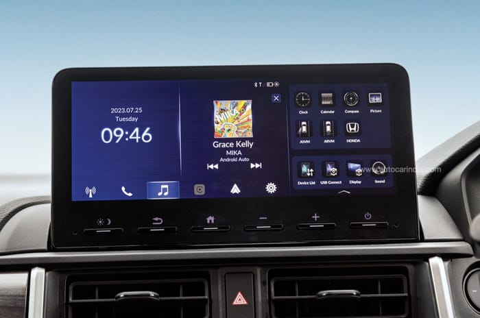 Midsize SUV comparison: Honda Elevate vs rivals